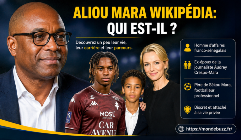Aliou Mara Wikipédia
